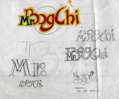 Mr BogChi logo studies
